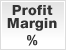 Profit margin percent